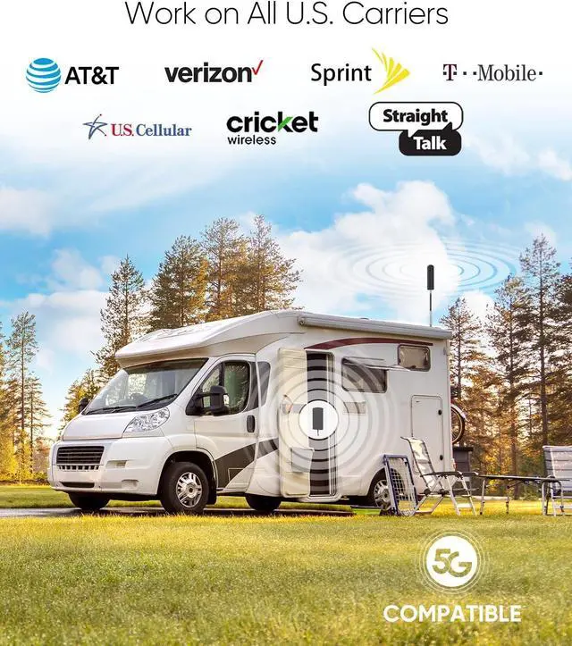 Alt view image 4 of 7 - Cell Phone Booster for RV Truck, T1 Cell Phone Signal Booster Kit for RV or Truck on Band 4, 66, 12, 13, 17,5, 2, 25, All Networks & Carriers - Verizon, AT&T, T-Mobile, Sprint & More