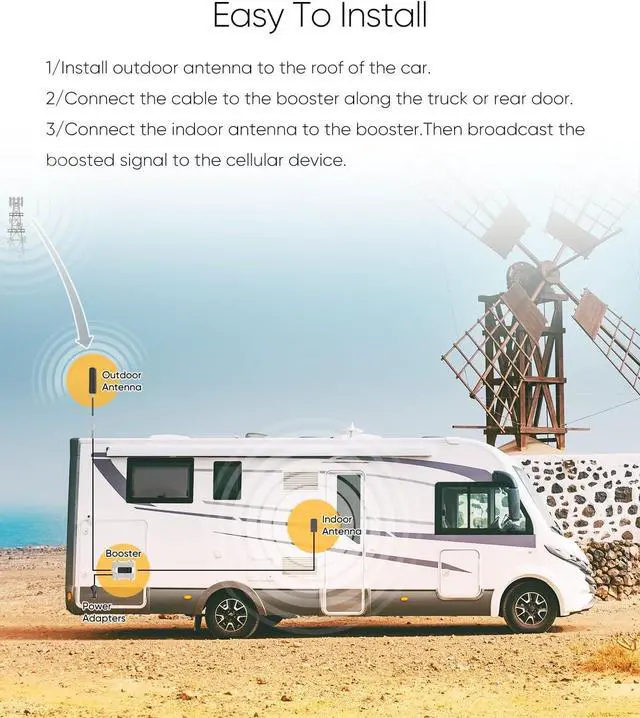 Alt view image 6 of 7 - Cell Phone Booster for RV Truck, T1 Cell Phone Signal Booster Kit for RV or Truck on Band 4, 66, 12, 13, 17,5, 2, 25, All Networks & Carriers - Verizon, AT&T, T-Mobile, Sprint & More
