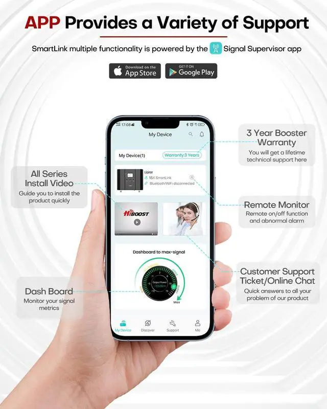 Alt view image 5 of 7 - Cell Phone Booster for Multiroom, Boost Cellular Signal up to 10,000 sq ft for All U.S. Carriers | Cell Phone Signal Boosters with 2 Inside Antennas Set for Homes & Offices 2-Story