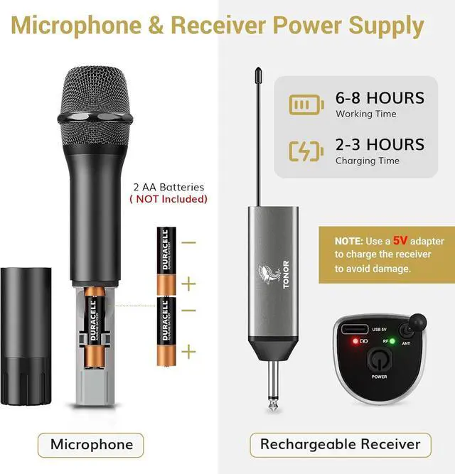 Alt view image 6 of 7 - Wireless Microphone, UHF Dual Cordless Metal Dynamic Mic System with Rechargeable Receiver (Black)
