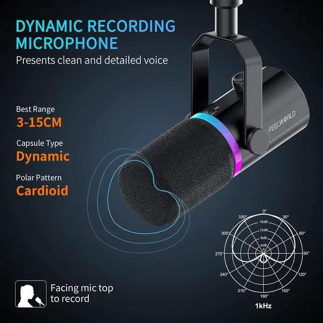 Alt view image 2 of 7 - FEELWORLD PM1 XLR USB Dynamic Microphone Gifts for Podcast Recording PC Computer Gaming Live Streaming Vocal Voice-Over, Studio Metal Mic with Voice-Isolating, RGB Light, Mute Button, Headphones Jack