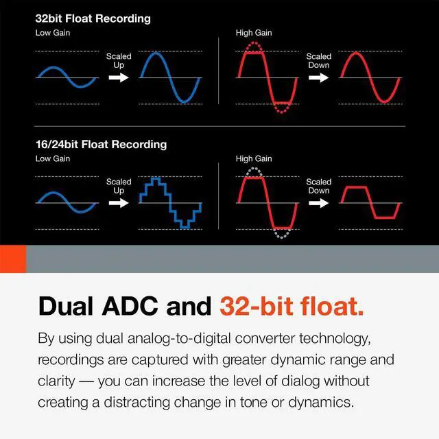 Alt view image 6 of 7 - TASCAM DR-10L Pro Field Recorder with Lavalier Microphone and 32-bit Float Recording for Audio for Video  Supports 512GB microSDXC and LTC Jam Sync for Seamless Timecode Synchronization