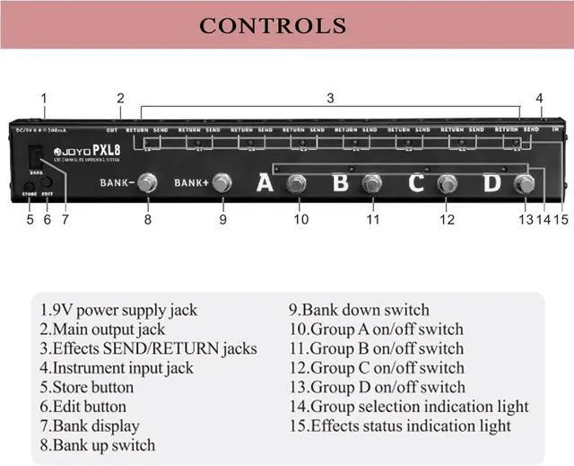 Alt view image 4 of 4 - PXL8 Foot Pedal Controller 8 FX Loop Programmable Pedal Switcher with True Bypass (Black)