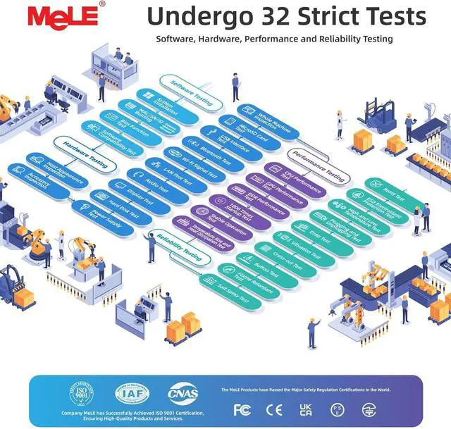 Alt view image 6 of 7 - Mini PC Quieter 4C - 12th Gen N100, Fanless PC, 16GB RAM, 512GB Storage, 2.4/5G Wi-Fi, Full-Functional USB-C, 4K Triple Display Desktop on Home, Office, Education, Astrophotography