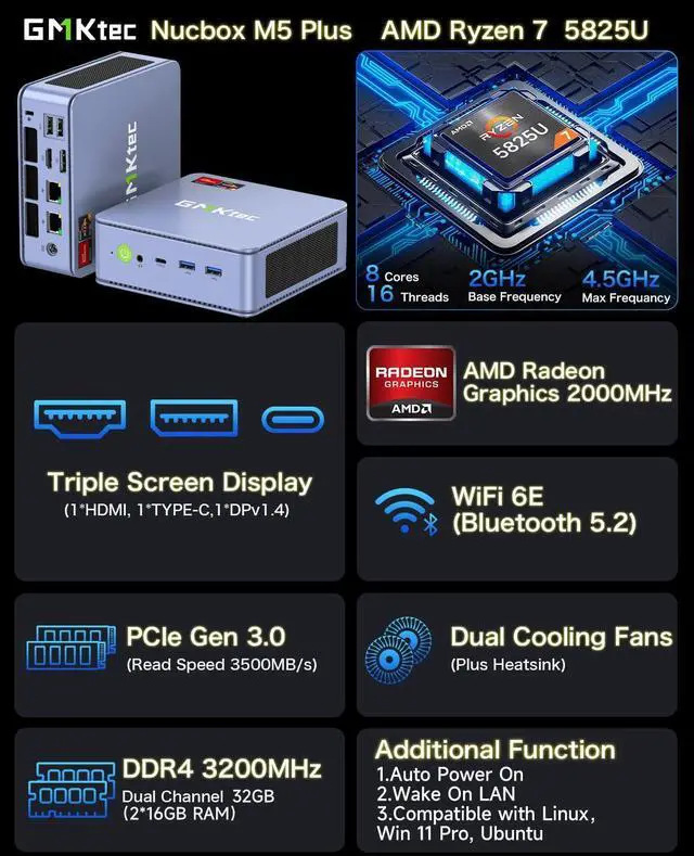 Alt view image 2 of 7 - M5 Plus Gaming Mini PC Ryzen 7 5825U (Upgraded 7430U/ 5700U), 32GB RAM 1TB SSD Dual NIC LAN 2.5GbE Desktop Computers, Triple 4K Display - Lunar Blue