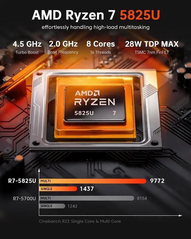 Alt view image 3 of 7 - Kron Mini K1 Mini PC, Ryzen 7 5825U(Upgraded 5700U/7430U), 16GB DDR4 512GB SSD Mini Computers(up to 4.5Ghz), Light Gaming Desktop 4K Triple Display Mini Desktop Bluetooth/WiFi6/Office