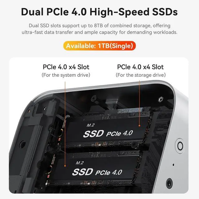 Alt view image 4 of 7 - SER9 Mini PC, AMD Ryzen 7 H 255(up to 4.9GHz), 32GB LPDDR5X 1TB PCIe4.0 SSD, Mini Desktop Computer Support 4K@240Hz Triple Display HDMI 2.1+DP+USB4/WiFi 6/BT5.2/2.5G LAN, Office/Home/Gaming PC
