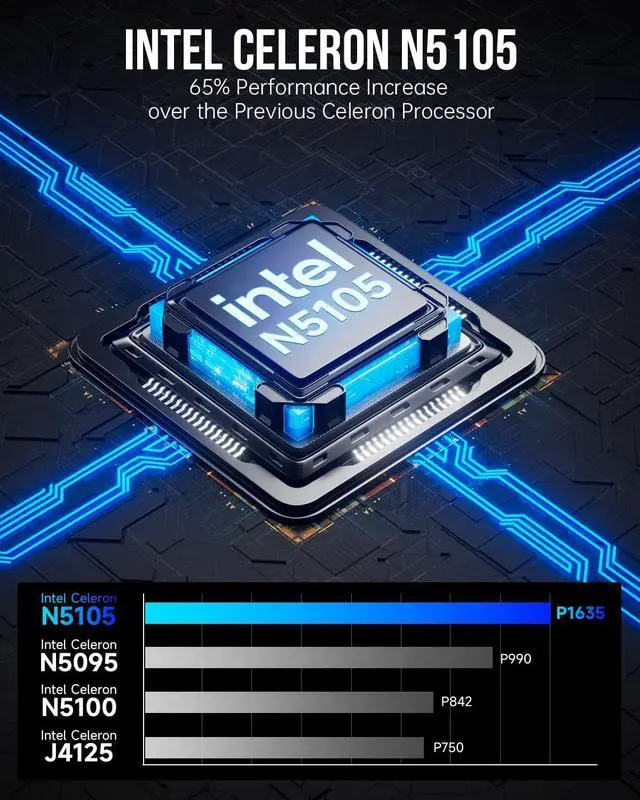 Alt view image 2 of 6 - Mini PC with Intel N5105 Processor, 10nm 8GB RAM 128GB SSD M.2 2242 Micro Desktop Computer Dual HDMI 4K, Dual DDR4, Dual WiFi, Giga, BT4.2& Cooling Fans