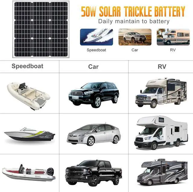 Alt view image 5 of 7 - Solar Panel Kit 50W 12V, Solar Battery Trickle Charger Maintainer with Upgrade Waterproof Controller for Boat Car RV Motorcycle Marine Automotive (Without Mounting Bracket)
