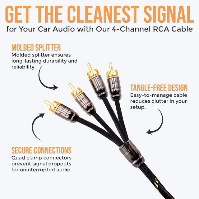 Alt view image 5 of 7 - Pro Series 15ft. 4-Channel Car Audio RCA Cable - Triple Shielded, Brass Connectors, Oxygen Free Copper Noise Reducing Audio Cable for Amplifiers Subwoofers Speakers and Processors  PRO415