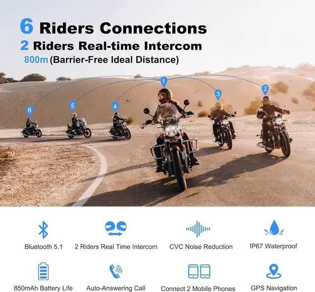 Alt view image 2 of 7 - V6 Pro Motorcycle Bluetooth Headset, Upgraded 2 Riders Intercom Helmet Communication System with Auto-Answering Call and Noise Reduction for Motorcycling Skiing and Climbing (2 Pack)