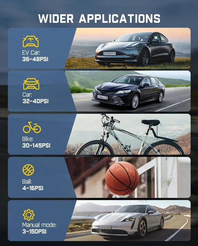 Alt view image 4 of 7 - X8 APEX EV Tire Inflator Portable Air Pump, 2X Faster Inflation, 150PSI Cordless Air Compressor with Powerful Battery, Fits Electric Cars, Cars, Motorcycles, Bikes, Balls