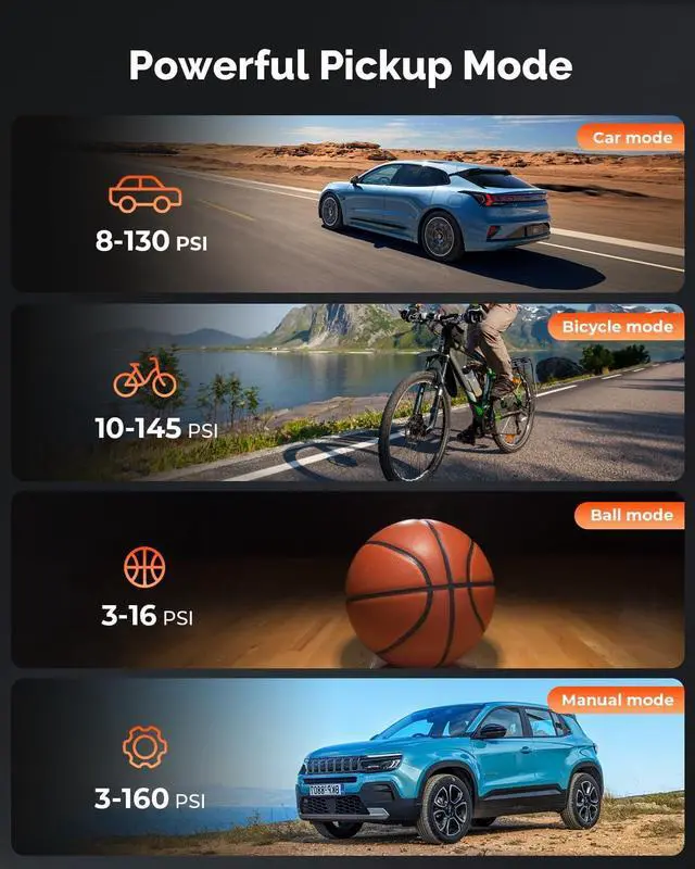 Alt view image 3 of 6 - ZEPHYR S3 Tire Inflator Portable Air Compressor, 1 Min Fast Inflation and 100% Duty Cycle, 160 PSI Air Pump for Cars, SUVs, Bikes, Balls (Vivid Orange)
