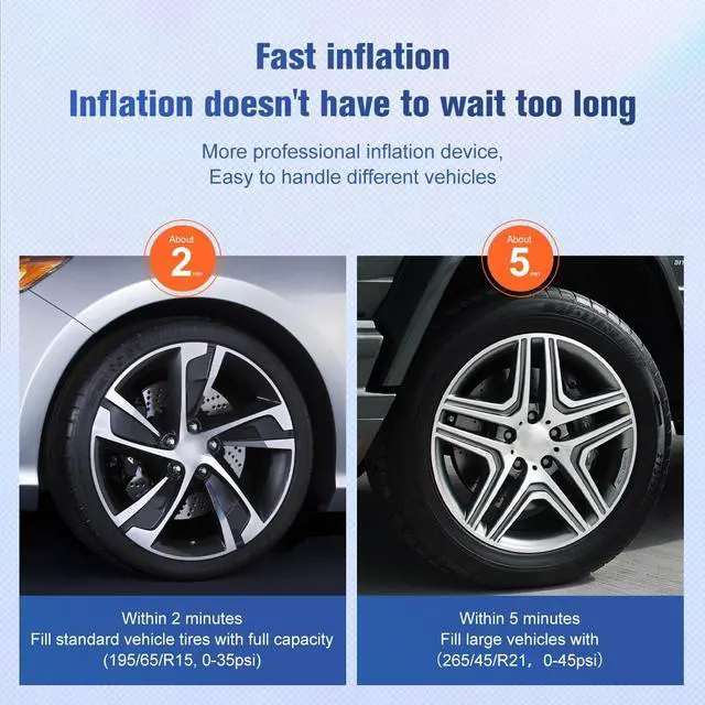 Alt view image 5 of 7 - Tire Inflator Portable Air Compressor, 12V 150PSI Air Pump for Car, SUV, Motorcycle, Bicycle, Tire Inflator with Gauge, Air Car Pump with Battery Clamp and 5M Hose, Twin Cylinder Air Pump