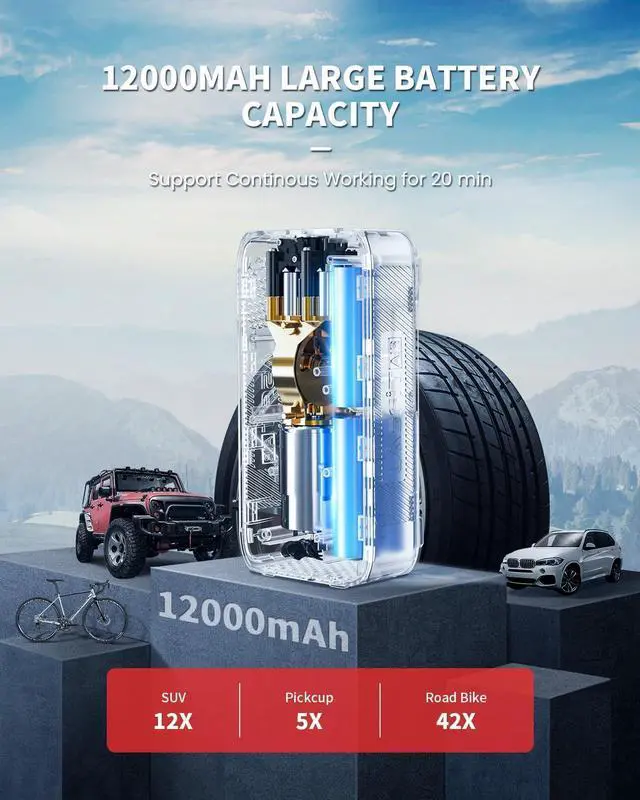 Alt view image 5 of 6 - LASFIT TK1 Tire Inflator Portable Air Compressor [Fit Pickup Truck & Large SUVs] 150PSI Tire Inflator 12000mAH Battery Operated Air Pump for Car Tires with Digital Pressure Gauge, Smart Auto Stop