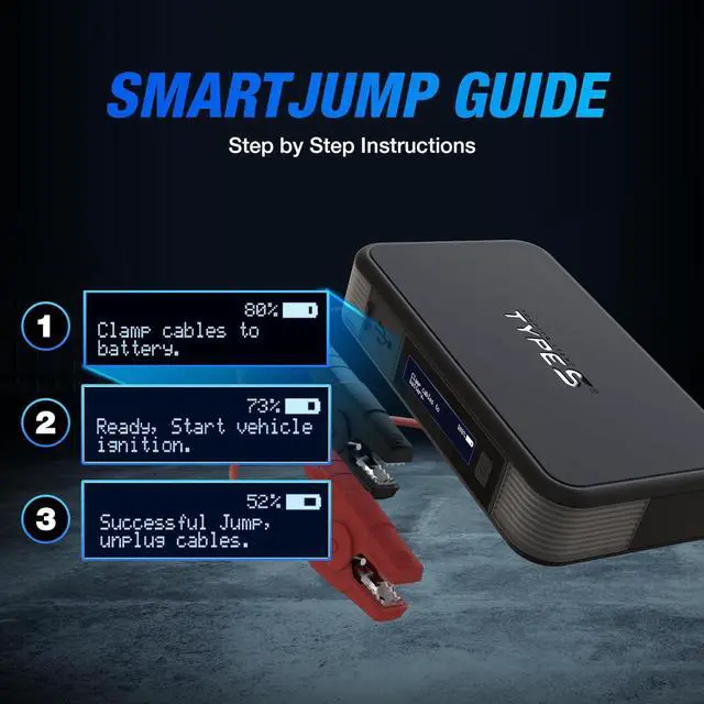 Alt view image 3 of 7 - Type S Dynamic Light DL20 1000A Car Battery Jump Starter 12V 6L Gas 3L Diesel LCD Display, Car Jumper Starter Portable Charger, Jump Box, Power Bank, Emergency Hazard Lights, UL Listed - Black