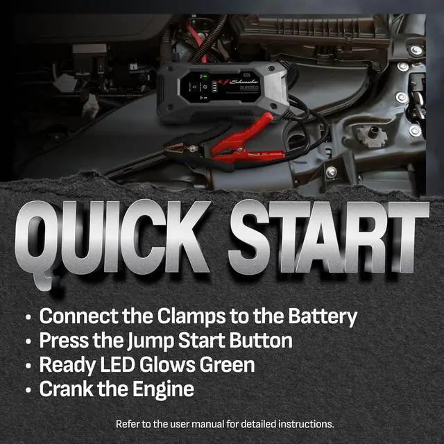 Alt view image 3 of 7 - Schumacher Electric 1250A Rugged Lithium Car Battery Jump Starter and Portable Power Pack/Jump Box, 3-in-1 Solution, 2.4A USB Charging, for 12V Power Sport, Automotive, and Marine Batteries, SL1648