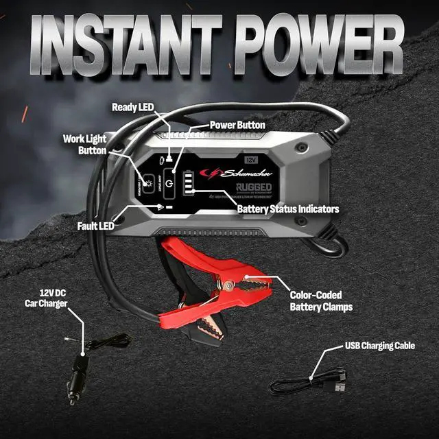 Alt view image 6 of 7 - Schumacher Electric 1250A Rugged Lithium Car Battery Jump Starter and Portable Power Pack/Jump Box, 3-in-1 Solution, 2.4A USB Charging, for 12V Power Sport, Automotive, and Marine Batteries, SL1648
