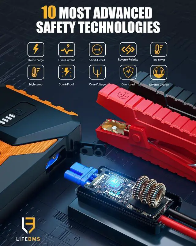 Alt view image 4 of 7 - V10 3500A Jump Starter, Portable Car Starter (9.5L Gas,7.5L Diesel Engine) 12V Lithium Jump Box, Auto Battery Booster Power Pack, Car Battery Charger Jumper Starter with Type C Quick Charge
