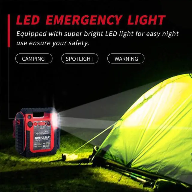 Alt view image 6 of 7 - New Upgrade Car Battery Jump Starter & Portable Air Compressor, 1800A 20000mAh 12V Jump Box Power Station, 260PSI Tire Inflator (Up to 8.0L Gas/Diesel), LED Light, USB, Battery Booste