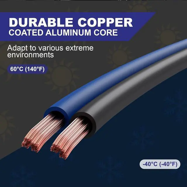 Alt view image 3 of 7 - Heavy Duty Jumper Cables, 0 Gauge 25 Feet 1000Amp Booster Cables, UL Listed Cables for 12V & 24V Cars, SUVs and Trucks, Jumper Cables Kit with Carry Bag, Gloves, Brushes (0 Gauge 25 Feet)