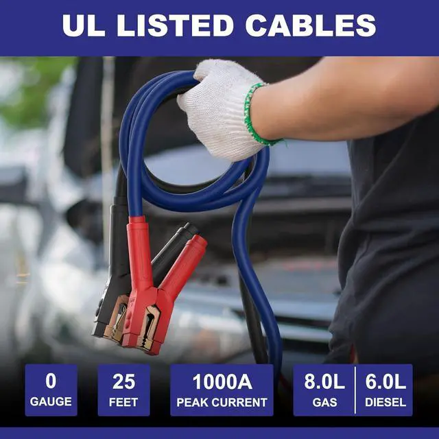Alt view image 4 of 7 - Heavy Duty Jumper Cables, 0 Gauge 25 Feet 1000Amp Booster Cables, UL Listed Cables for 12V & 24V Cars, SUVs and Trucks, Jumper Cables Kit with Carry Bag, Gloves, Brushes (0 Gauge 25 Feet)