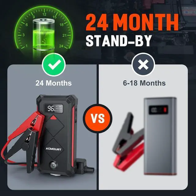 Alt view image 7 of 7 - P100 Car Jump Starter, 5000A Peak Lithium Jump Starter Battery Pack for Up to 10.0L Gas or 8.0L Diesel Engine, Safe 12V Portable Battery Starter Power Pack with LED Screen & LED Light