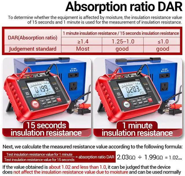 Alt view image 2 of 7 - MH13 250V-2500V Digital Insulation Resistance Tester 1M-200G Megger Megohm Testing Meter Auto Range 2000 Counts LCD Display 10V~600V AC/DC Voltmeter with 100 Data Storage