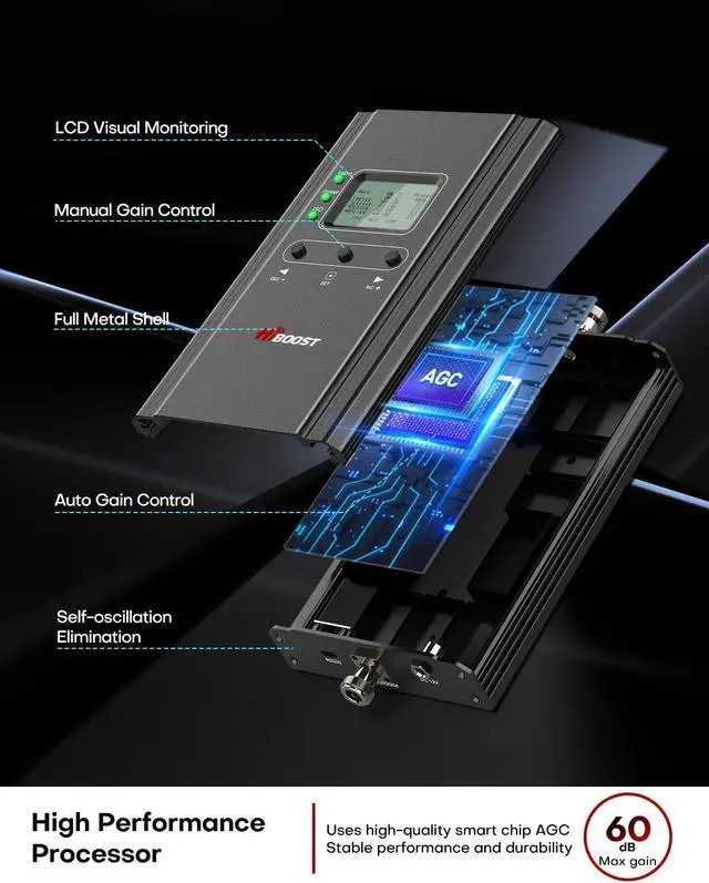 Alt view image 7 of 7 - Hiboost Cell Phone Signal Booster for Home and Office, 4,000 sq ft, Boost 5G 4G LTE Data for Verizon AT&T and All U.S. Carriers, FCC Approved