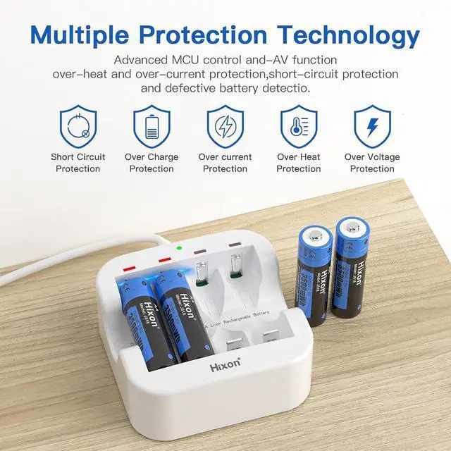 Alt view image 3 of 7 - 1.5V AA Rechargeable Lithium Batteries, 3500mWh High Capacity Double AA Battery,Full Recharged 12-Pack for Household Device,1600Cycle,Max 3A Discharge-Charger Not Included