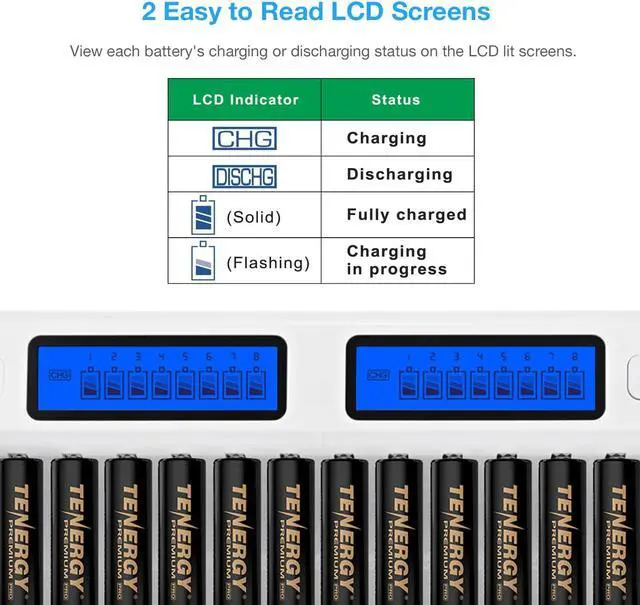 Alt view image 7 of 7 - 16 Pack Premium Pro AA Rechargeable Batteries and TN438 16 Bay Battery Charger, Bulk Quantity Rechargeable AA Power