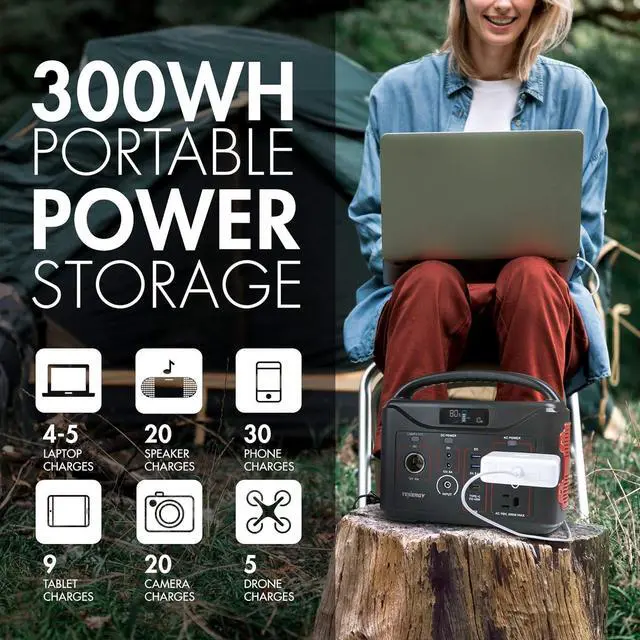 Alt view image 3 of 7 - T320 Portable Power Station, 300Wh Battery, 110V/200W (Surge 400W) Two Pure Sine Wave AC outputs, USB type C PD 45W, Solar Ready Mobile Power for Outdoors Camping Vans RV, Emergency Backup