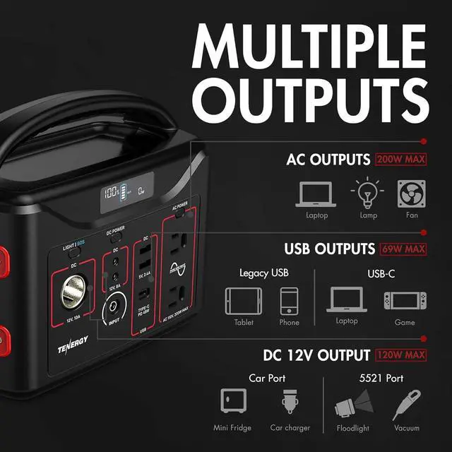 Alt view image 5 of 7 - T320 Portable Power Station, 300Wh Battery, 110V/200W (Surge 400W) Two Pure Sine Wave AC outputs, USB type C PD 45W, Solar Ready Mobile Power for Outdoors Camping Vans RV, Emergency Backup