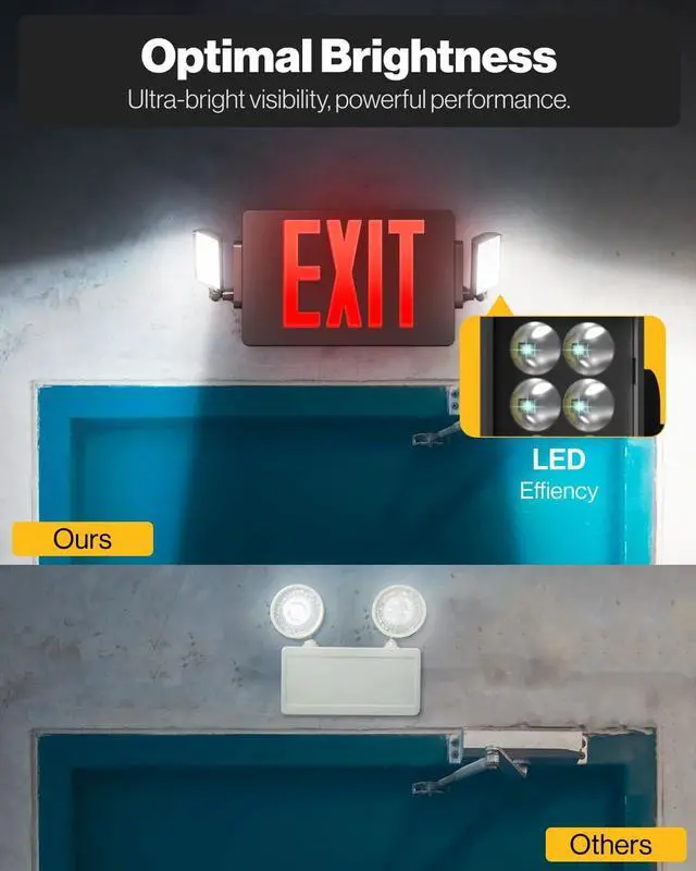Alt view image 3 of 7 - Sunco 6 Pack Black Exit Signs With Emergency Lights, Two Adjustable LED Lights, 94V-0 Fire Resistant, Backup Battery, 120-277V, Wall Or Ceiling Mount, Commercial Grade UL.