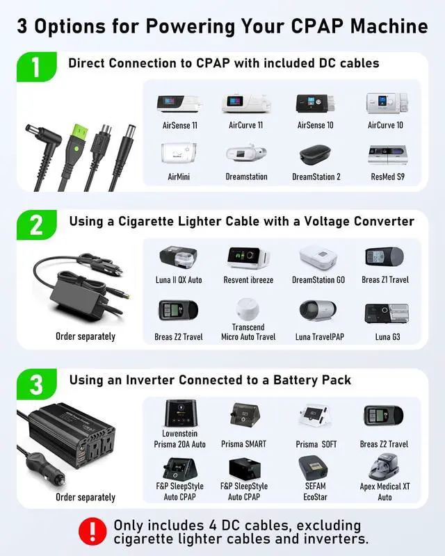 Alt view image 4 of 7 - CPAP Battery Backup Power Supply ES720, 266.4Wh(Exceeds Airline Limit) for AirSense 11, AirSense 10, AirCurve 10, AirMini, Philips Dreamstation/ 2, Emergency Battery for Outdoor Camping