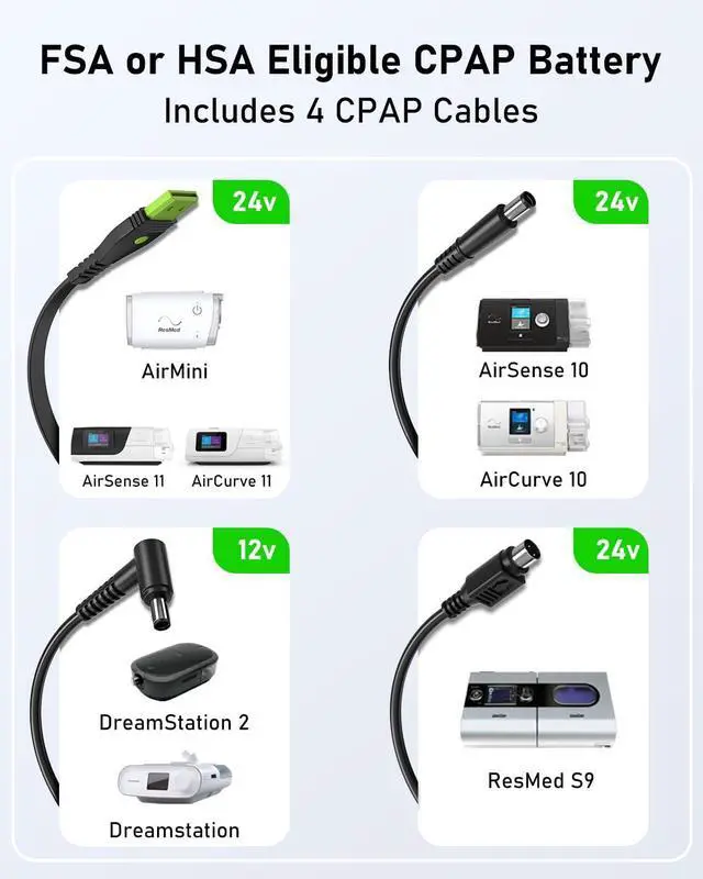 Alt view image 5 of 7 - CPAP Battery Backup Power Supply ES720, 266.4Wh(Exceeds Airline Limit) for AirSense 11, AirSense 10, AirCurve 10, AirMini, Philips Dreamstation/ 2, Emergency Battery for Outdoor Camping