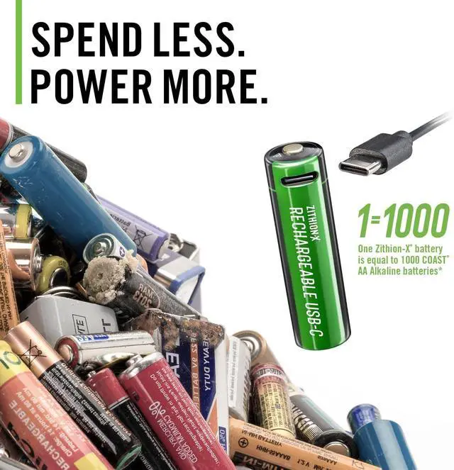 Alt view image 3 of 7 - AA USB-C Rechargeable Batteries, ZITHION-X, Lithium Ion 1.5v 2400 mAh, Long Lasting, Charges Under 2.5 Hours, Charging Cable Included, 8-Battery Pack