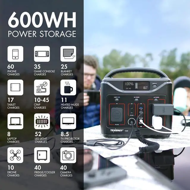 Alt view image 2 of 7 - T600 Portable Power Station, 600Wh Battery, 3x 500W (Peak 1000W) AC Outlets, USB type C PD 100W, Solar Ready Mobile Power for Outdoors Camping Vans, RV, Emergency Backup