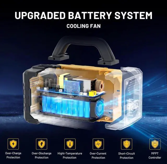 Alt view image 3 of 7 - 300W Portable Power Station, 294Wh Backup Lithium Battery, 120V/300W AC Outlet, Solar Generator for Home, RV, Outdoor, Camping and Emergencies Use