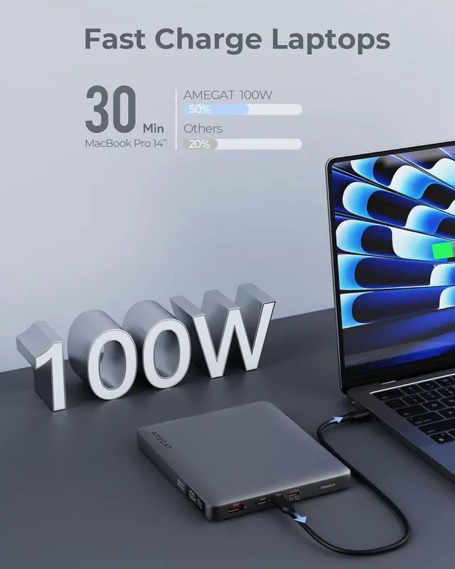 Alt view image 3 of 7 - 100W Laptop Power Bank, 20000mAh Portable Charger USB C 4-Port Super Fast Charging Battery Pack with LED Digital Display for Laptop, iPhone, MacBook, Samsung, AirPods, Steam Deck and More