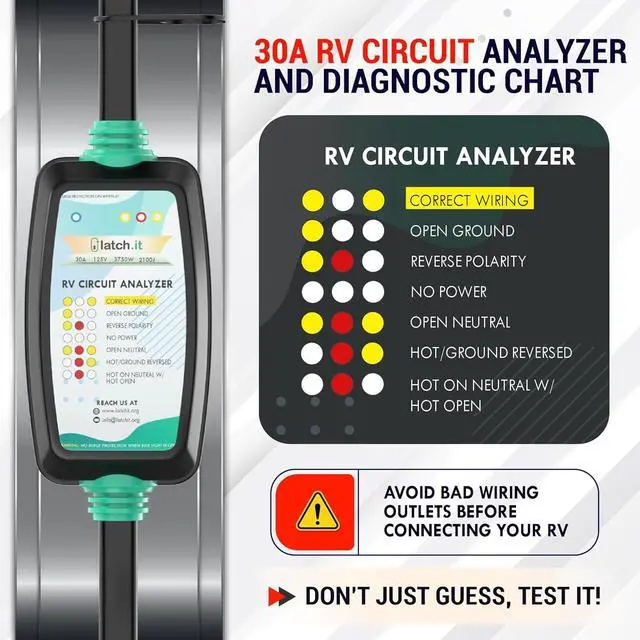 Alt view image 4 of 6 - 30 Amp RV Surge Protector | 30 Amp Surge Protector for RV w/Voltage Protection | Camper Surge Protector 30 Amp w/Built-in Circuit Analyzer | Protect Your RV with 30amp Surge Protector!