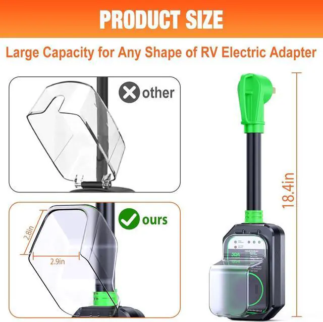 Alt view image 3 of 7 - RV Surge Protectors 50 Amp Waterproof, [2025 New Upgraded] RV Circuit Analyzer, Full Protection RV Adapter Plug for Camper(Green)