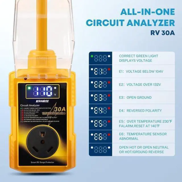 Alt view image 3 of 7 - RV Surge Protector 30 Amp with High/Low Voltage Protection, 10000 Joules 30 Amp RV Surge Protector Waterproof, Circuit Analyzer with Smart LED Display for RV Camper, Yellow
