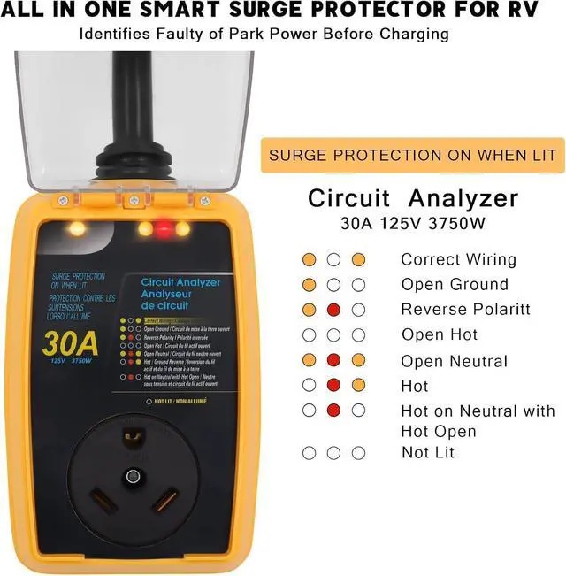 Alt view image 2 of 7 - rv Surge Protector 30 Amp Smart RV Surge Protector with Waterproof Cover All-in-1 Circuit Analyzer Power Guard for RV, Camper, Trailer, Truck, Motorboat, Yacht, Mobilhome