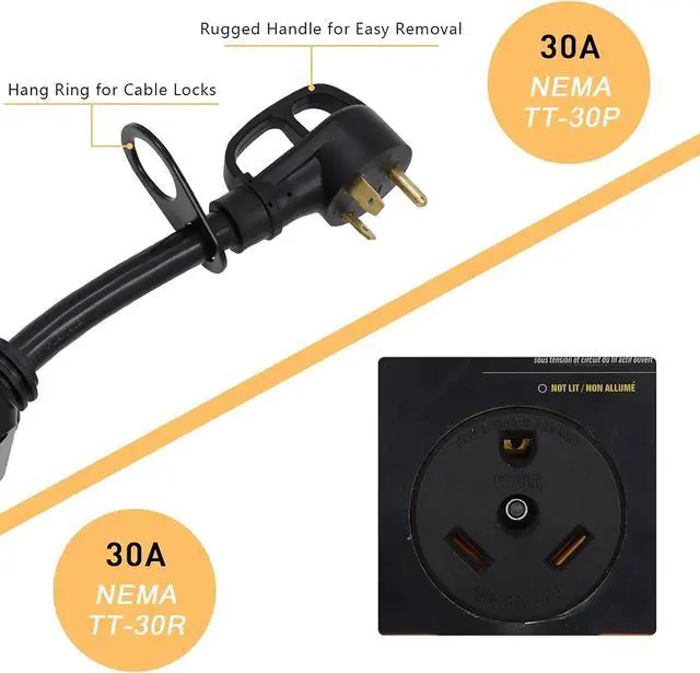 Alt view image 3 of 7 - rv Surge Protector 30 Amp Smart RV Surge Protector with Waterproof Cover All-in-1 Circuit Analyzer Power Guard for RV, Camper, Trailer, Truck, Motorboat, Yacht, Mobilhome