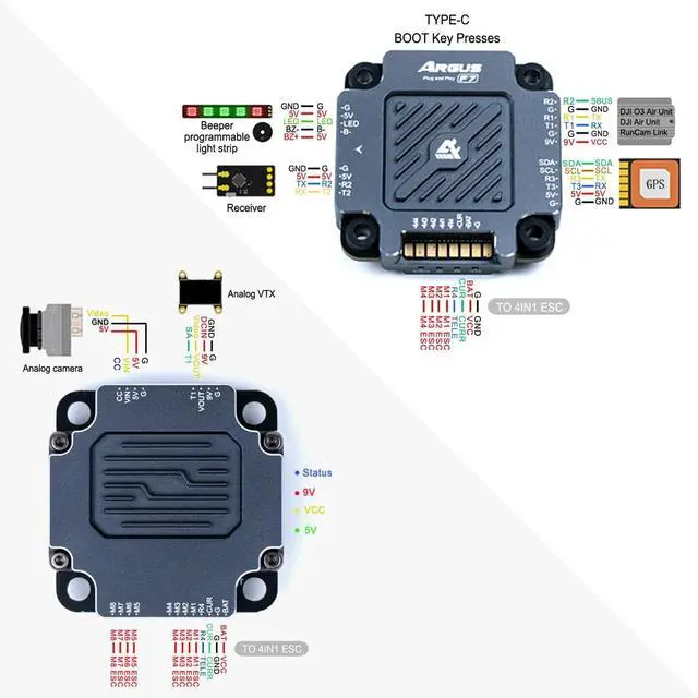 Alt view image 4 of 7 - Axisflying F7 Flight Controller Stack 55A 30x30 Argus PRO Drone FC Stack with 4in1 55A ESC BL32 for 3-6S FPV Drone Support BF INAV