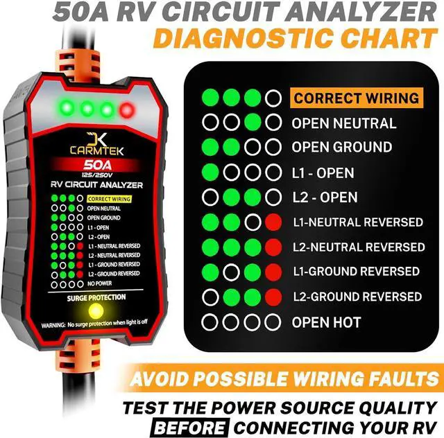 Alt view image 3 of 6 - RV Surge Protector 50 Amp - RV Circuit Analyzer with Integrated Surge Protection - Smart 50 Amp Surge Voltage Defender with Grip Handles