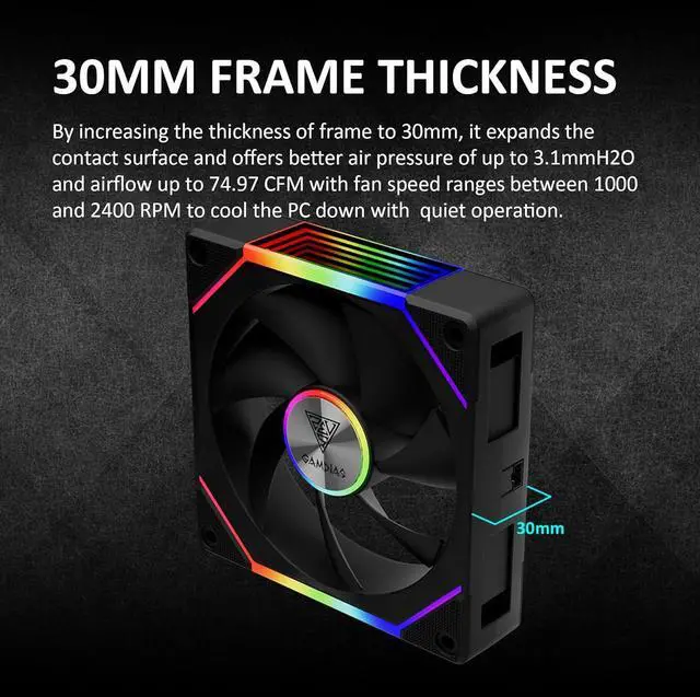 Alt view image 7 of 7 - AEOLUS P2-1203 120mm ARGB PWM Fan (3 Pack, no Hub), Include Reverse Fan Blade x3 & Controller, ARGB Sync, Easy Installation & Cabless Daisy-Chain Design, Silent Operation, Up to 2400RPM, Black