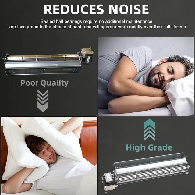 Alt view image 4 of 7 - SRV7000-659 Convection Blower Distribution Fan for Pelpro PP60, PP60-B Pellet Stove, Pleasant Hearth PH50CABPS, PH35PS, PH50PS Pellet Stove