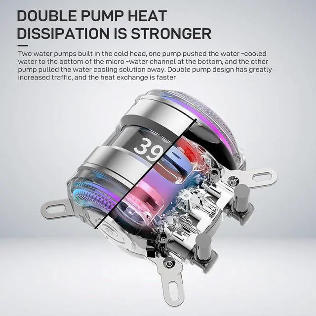 Alt view image 2 of 7 - Infinity i360 Water Cooling System - 360mm Radiator, Dual LED Pumps, Temperature Display, 3x120mm ARGB & PWM Fans, Low Noise Operation - Compatible with Intel LGA 1700/1200 / AMD AM5/AM4-White